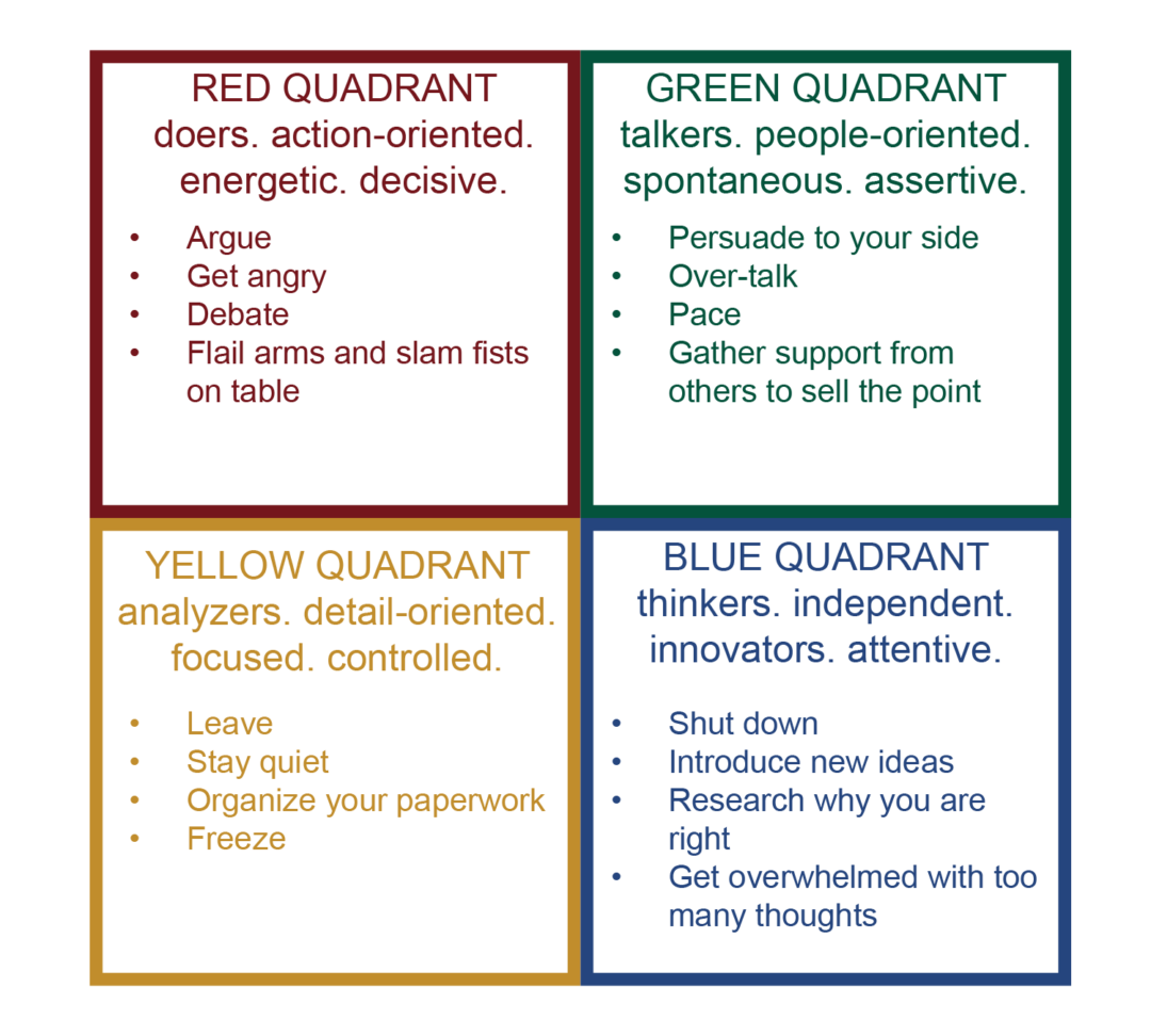 How To Know When You Have Been "Triggered" The Wineinger Company